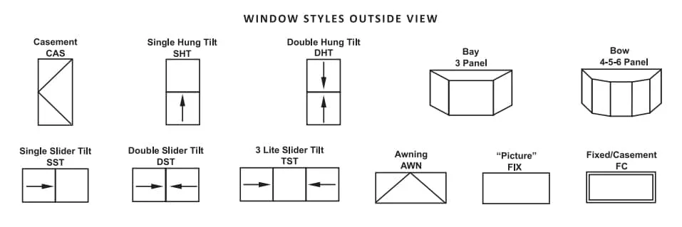 Window Styles Outside View