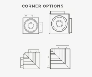 Corner Options